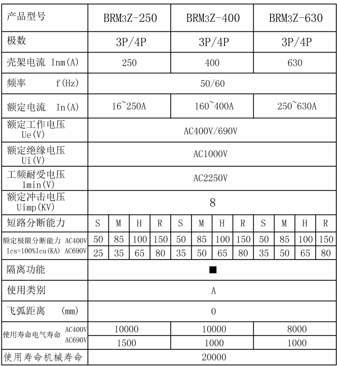 BRM3Z说明书_04.jpg